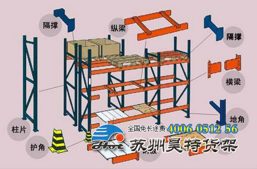 蘇州貨架